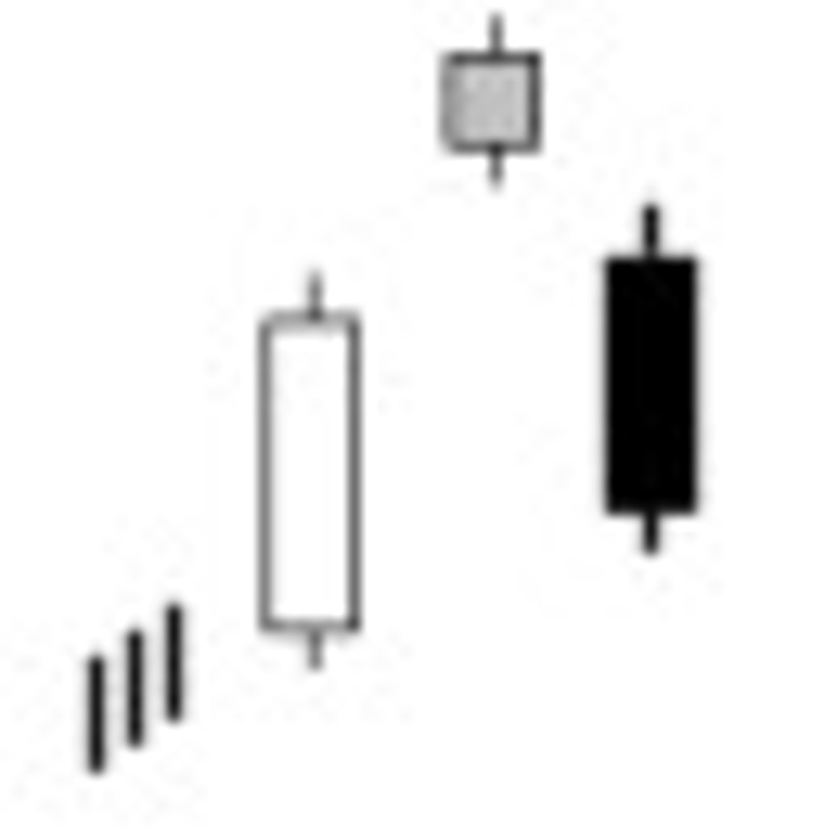 <p>A bearish reversal pattern that continues an uptrend with a long white body day followed by a gapped up small body day, then a down close with the close below the midpoint of the first day.</p>