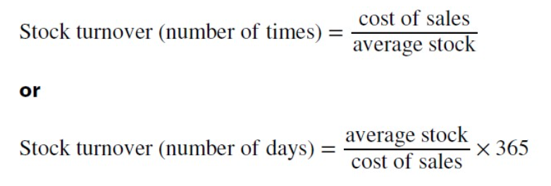 <p>Stock turnover ratio</p>