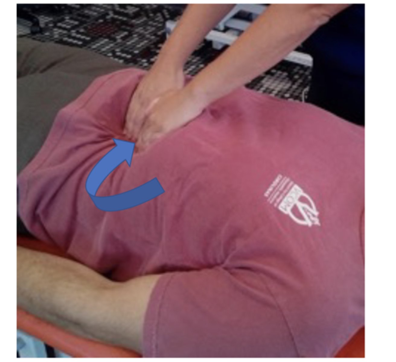<p>Where should the physician's fingers gently push posteriorly to engage tissues for Small Intestine Mesenteric Release?</p>