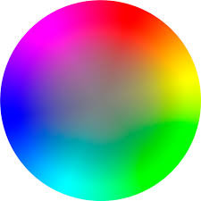 the dimension of color that is determined by the wavelength of light; what we know as the color names blue, green, and so forth.
