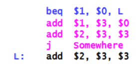<p>What is the value stored in L?</p>