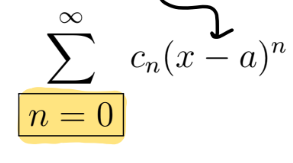 <p><em>a</em> is some number<br>when a is zero the form just looks like<em> </em><strong><em>c<sub>n </sub>x<sup>n</sup></em></strong></p>