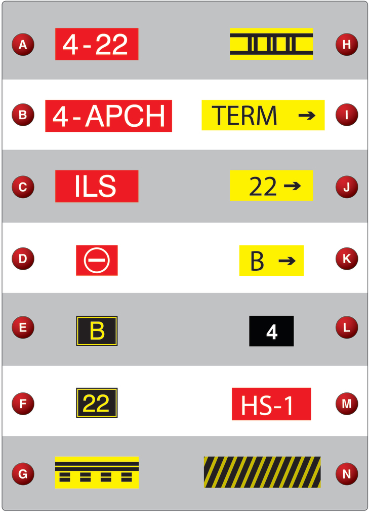 Which airport marking is a runway safety area/obstacle free zone boundary?