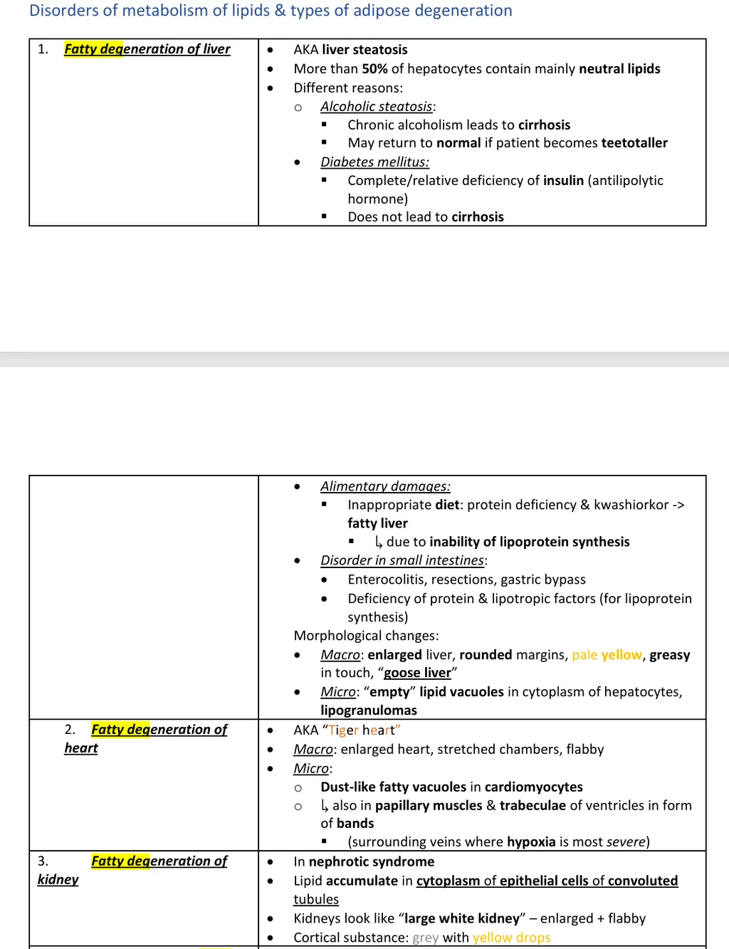 <p><strong><span>What is fatty degeneration?</span></strong> </p><p><strong>a) abnormal accumulation of lipids in parenchymal cells </strong></p><p>b) abnormal accumulation of lipids in the specialized fatty cells </p><p>c) abnormal accumulation of lipids in the ECM of an organ </p><p>d) abnormal accumulation of cholesterol in the large and medium-sized vessels</p><ul><li><p>fatty degeneration - deposition of fats in parenchymal cells of e.g. liver → hepatocytes, heart → papillary muscles (tiger heart), kidney → nephrotic syndrowme “large white kidney”</p></li></ul><p></p>