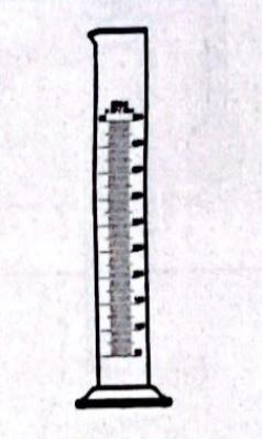 <p>Used for measuring volumes of liquids. More accurate than a beaker and less accurate than volumetric equipment such as pipets and burets.</p>
