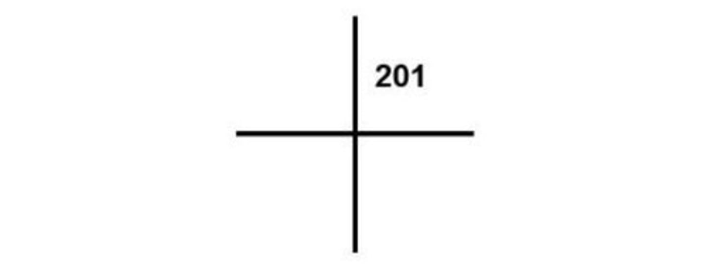 <p>An easily recognizable point on the ground (either natural or man-made) used to initiate, distribute, and control fires.</p>