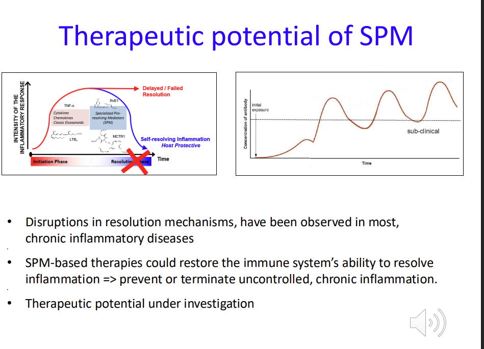 <ul><li><p>Disruptions in resolution mechanisms, have been observed in most, <strong>chronic inflammatory diseases</strong></p></li><li><p><strong>SPM-based therapies </strong>could restore the immune system’s natural ability to<strong> resolve inflammation </strong>=&gt; prevent or terminate uncontrolled, chronic inflammation </p></li><li><p><em>Therapeutic potential under investigation</em></p></li></ul><p></p>