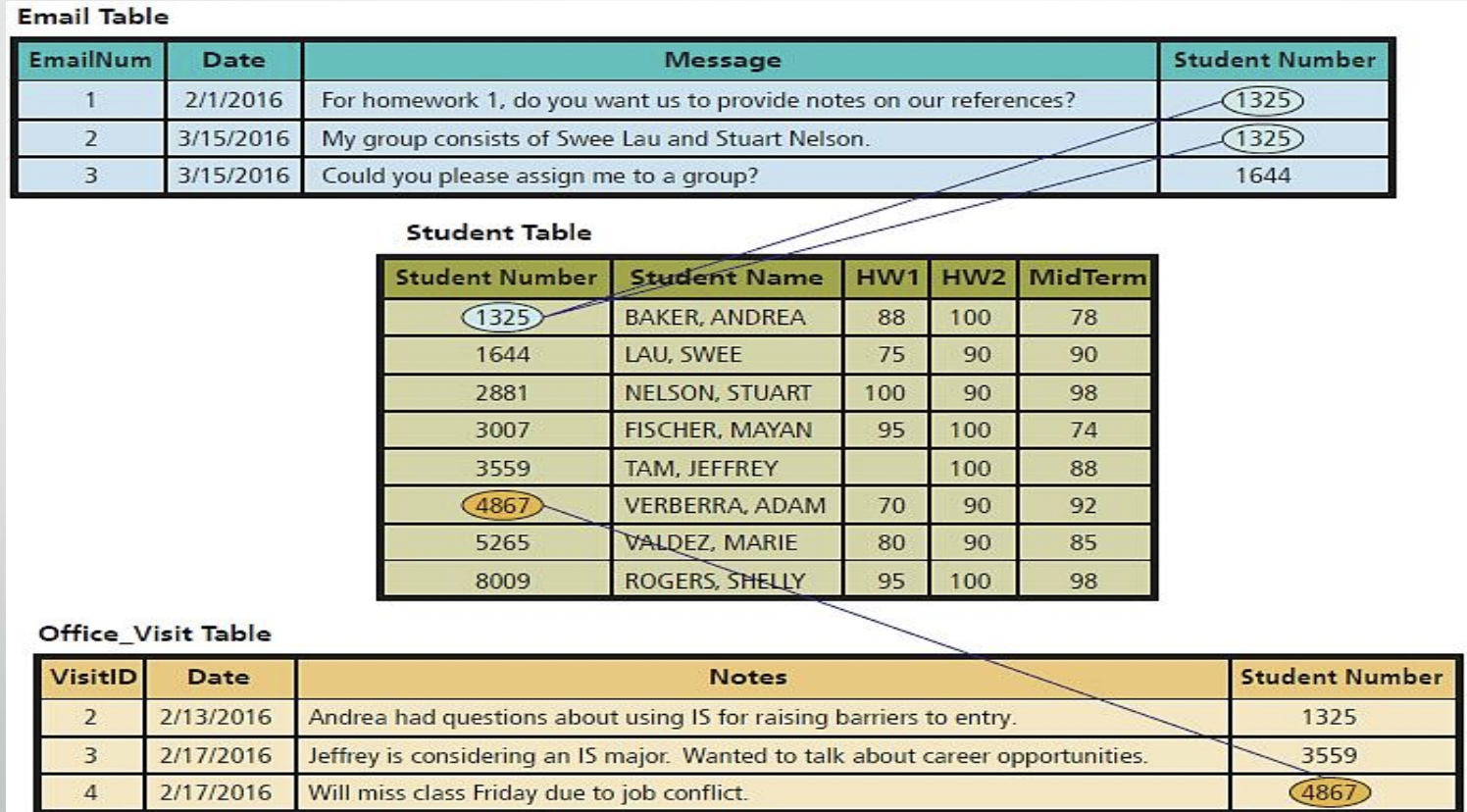 knowt flashcard image