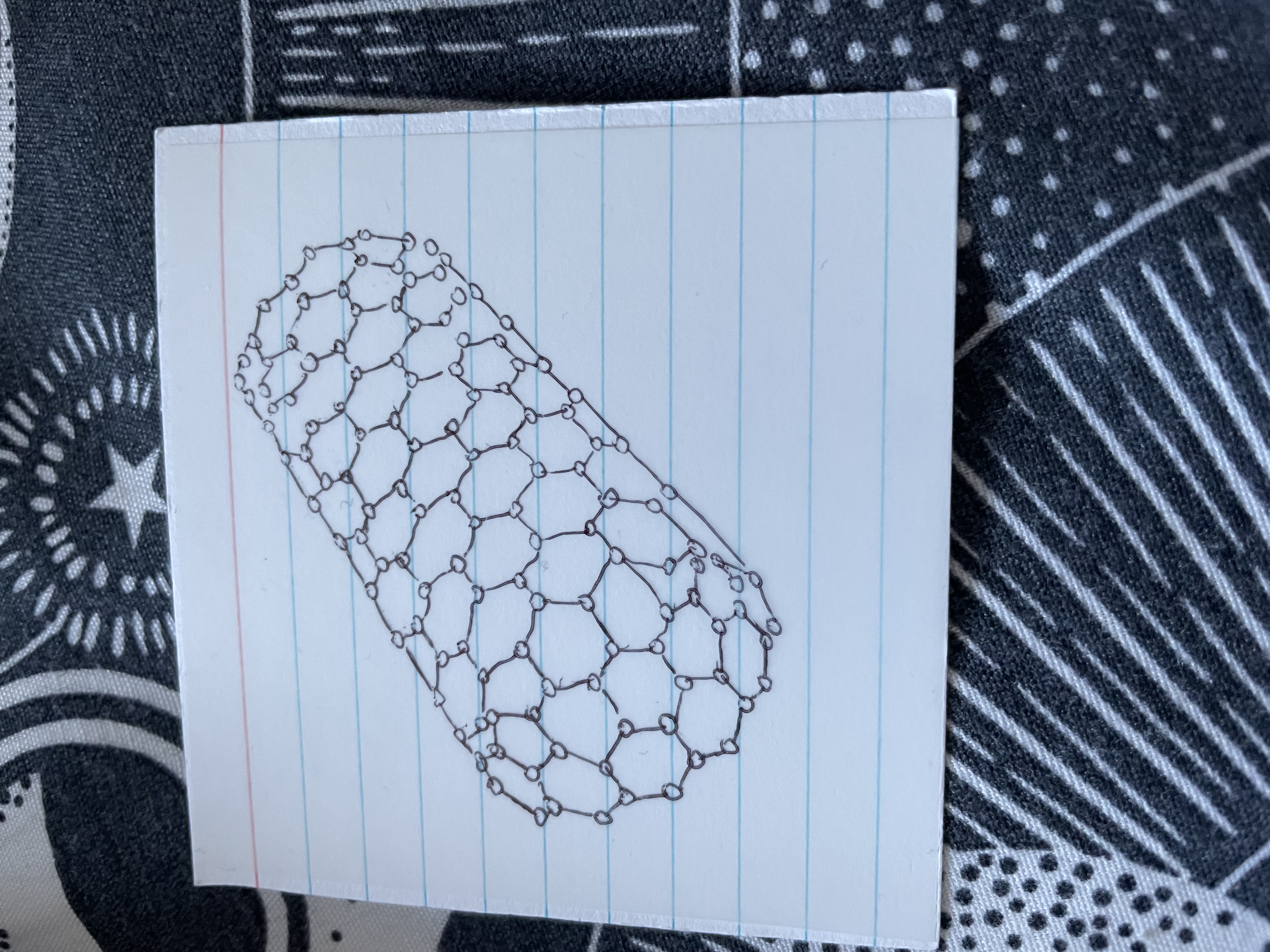 <p>Name this </p>