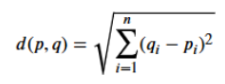 <p><span style="background-color: transparent;"><span>NOTEL this algorithm assumes Euclidean distance (see formula in pic) for n dimensions and points p, q:</span></span></p><ol><li><p><span style="background-color: transparent;"><span>Pick k (number of clusters)</span></span></p></li><li><p><span style="background-color: transparent;"><span>Initialize clusters by picking one point per cluster</span></span></p></li></ol><ul><li><p><span style="background-color: transparent;"><span>Approach 1: sampling</span></span></p><ul><li><p><span style="background-color: transparent;"><span>cluster a sample of the data (fitting in main memory) using hierarchical clustering to obtain k clusters</span></span></p></li><li><p><span style="background-color: transparent;"><span>pick a point from each cluster (e.g., point closest to centroid)</span></span></p></li></ul></li><li><p><span style="background-color: transparent;"><span>Approach 2: picking dispersed set of points</span></span></p><ul><li><p><span style="background-color: transparent;"><span>pick first point at random</span></span></p></li><li><p><span style="background-color: transparent;"><span>pick the next point to be the one whose minimum distance from the selected points is as large as possible</span></span></p></li><li><p><span style="background-color: transparent;"><span>repeat until you have k points</span></span></p></li></ul></li></ul><ol start="3"><li><p><span style="background-color: transparent;"><span>For each remaining point, place it in the cluster whose current centroid is the nearest</span></span></p></li><li><p><span style="background-color: transparent;"><span>After all points are assigned, update the locations of centroids of the k clusters</span></span></p></li><li><p><span style="background-color: transparent;"><span>Reassign all points to the closest centroid (points may move between clusters)</span></span></p></li><li><p><span style="background-color: transparent;"><span>Repeat 4 and 5 until convergence (i.e., until points don’t move between clusters and centroids stabilize)</span></span></p></li></ol><p></p>