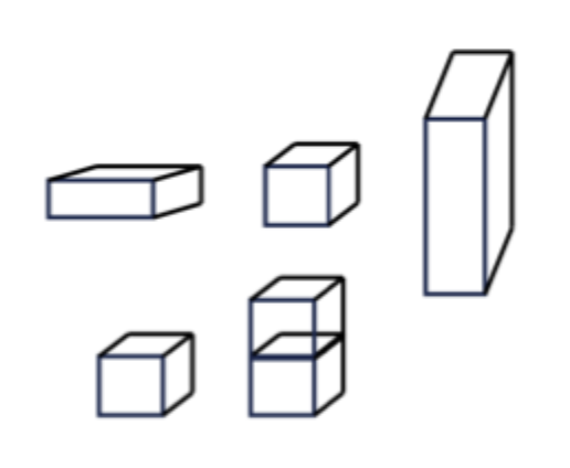 <p><span><span>Squamous (flade), Cuboidal (kube), Columnar (cylinder)</span></span></p>