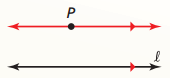 Two or more coplanar lines that do not intersect. They have the same slope.