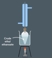 <p><span>Prepare crude ethyl ethanoate</span></p><p><br></p>