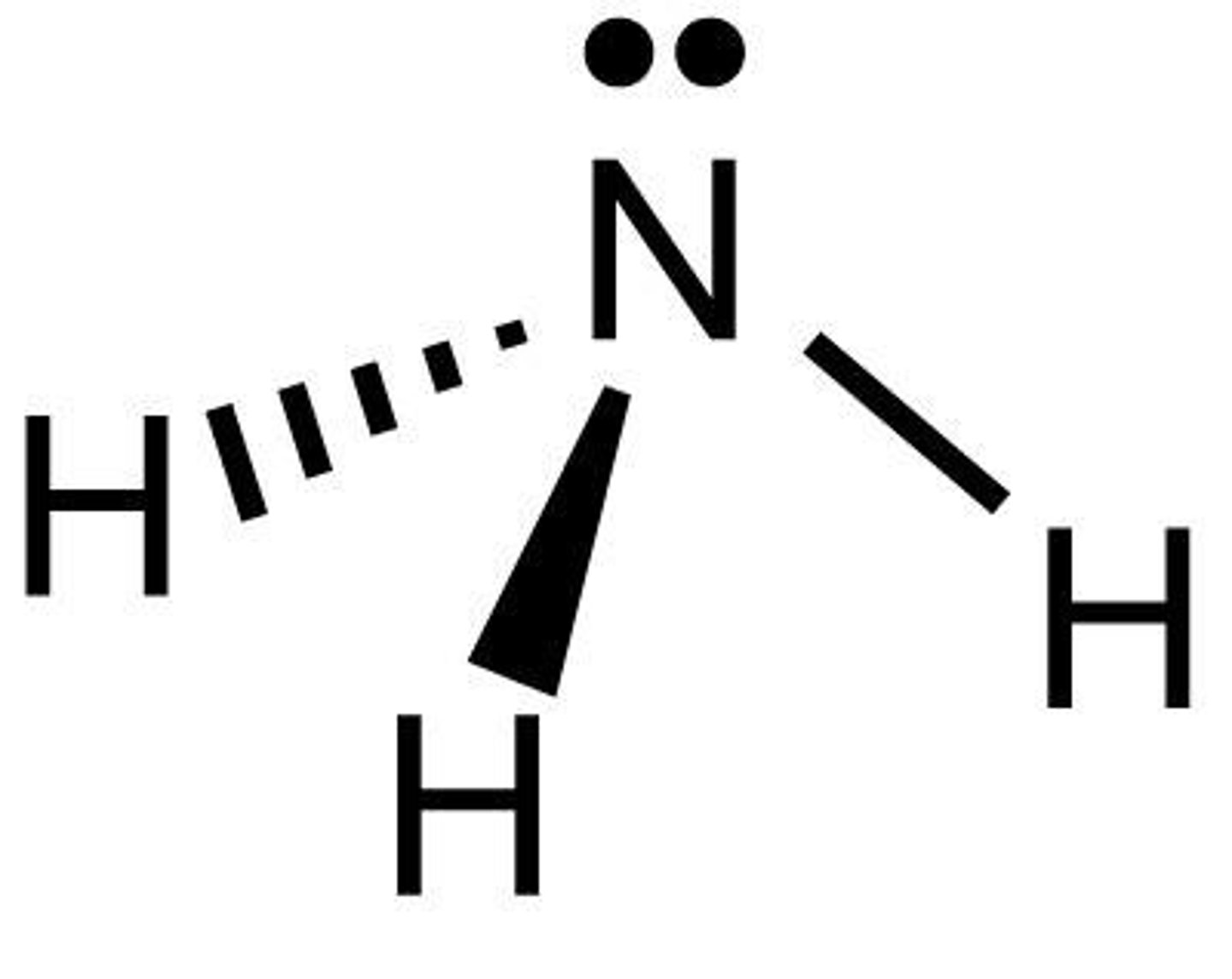<p>A shape of molecule as seen:</p>