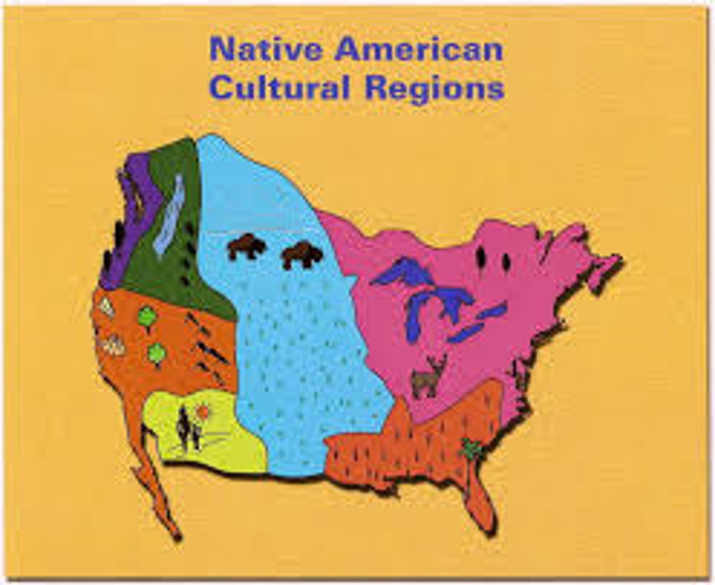 <p>region, area</p>