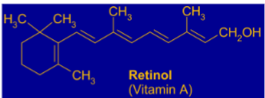 <p>which vitamin is this</p>