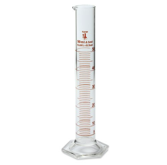 <p>What is this item called?</p>
