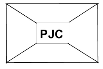<p>What is shown on the chart?</p>