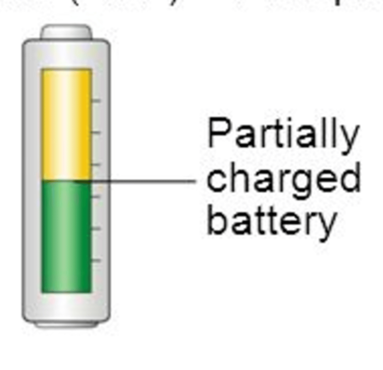 <p>A molecule that has "lost" one phosphate and in the process loses/releases energy to do cellular work</p>