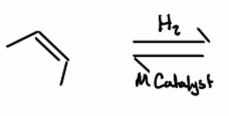 <p>In the following Portion of a Reaction Mechanism what is missing?</p>