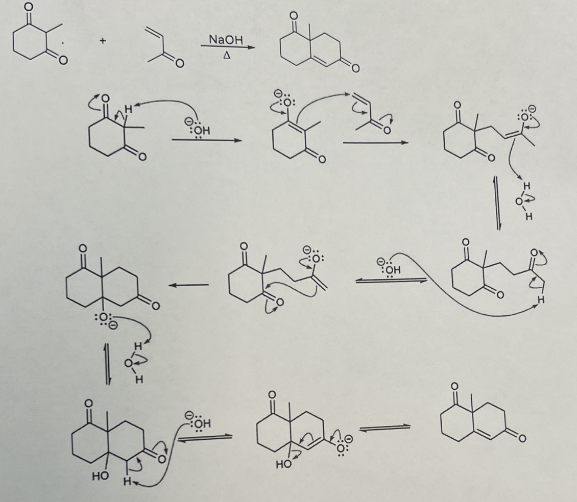 <p><strong>Mechanism:</strong></p><p>1) Enamine formation with secondary amine.</p><p>2) Michael addition (N=C bond forms, double bond of enamine attacks other double bond, double bond of michael acceptor moves, C=O bond breaks).</p><p>3) Hydrolysis of enamine to ketone.</p><p>4) Tautomerization of enolate to ketone.</p><p></p><p><strong>Notes:</strong></p><p>Reaction between α,β-unsaturated aldehyde/ketone and a β-dialdehydeketone</p><p>Contains two michael reaction centers and two aldol condensation reaction centers.</p><p>Two successive reactions: michael addition followed by aldol condensation.</p>