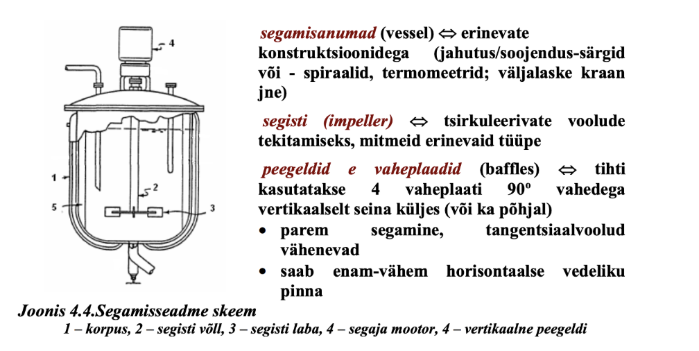 <ul><li><p style="text-align: justify;"><span style="background-color: transparent; font-family: "Times New Roman", serif;"><span>Üldiselt segatakse vedelikke vertikaalsetes silindrilistes tankides või anumates.</span></span></p></li><li><p style="text-align: justify;"><span style="background-color: transparent; font-family: "Times New Roman", serif;"><span>Tank võib olla pealt avatud või suletud. Sellise tanki proportsioonid võivad olla erinevad</span></span></p></li><li><p style="text-align: justify;"><span style="background-color: transparent; font-family: "Times New Roman", serif;"><span>Segamismahuti põhi on ümmardatud, mitte lame, et vältida teravaid nurki ja piirkondi, millesse vedeliku voolud ei tungi</span></span></p></li></ul><p></p>