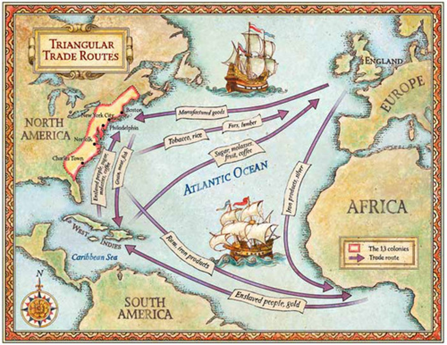 <p>1st Europeans took goods, weapons, liquor to Africa in exchange for slaves; 2nd, slaves to America; and 3rd, exported to Europe sugar, rum, cotton, and tobacco.</p>