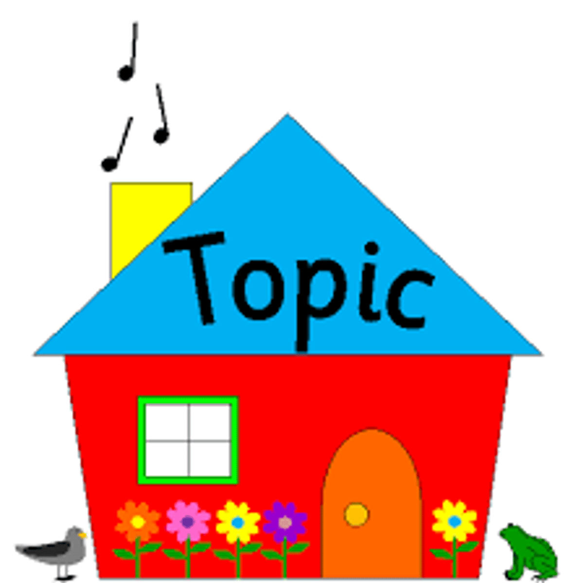 <p>topic particle ('as for')</p>