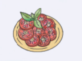 term image