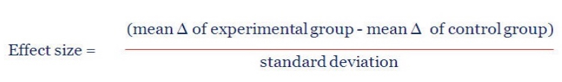 <p>continuous data</p><p>often used but may also be calculated as weighted mean diference of correlation c oefficient</p><p>does the CI range include the value which indicates no change (line of no effect)?</p>