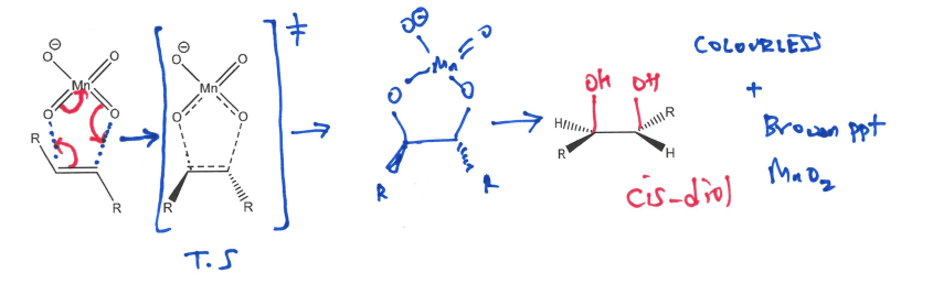 <ul><li><p>Baeyer reaction</p></li></ul><p></p><p></p>