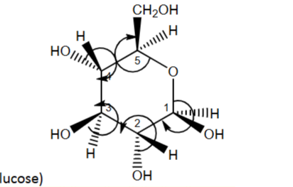 <p>1R, 2R, 3S, 4S, 5R</p>
