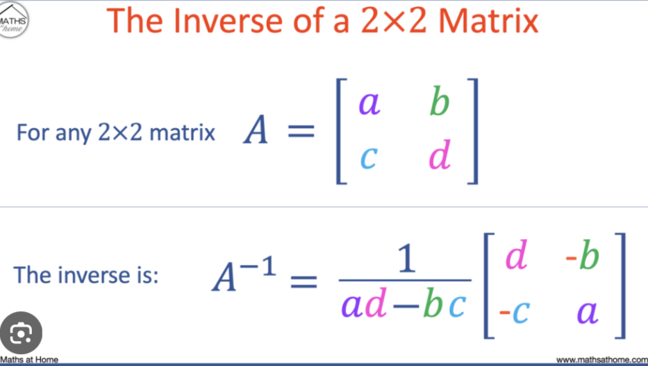 knowt flashcard image