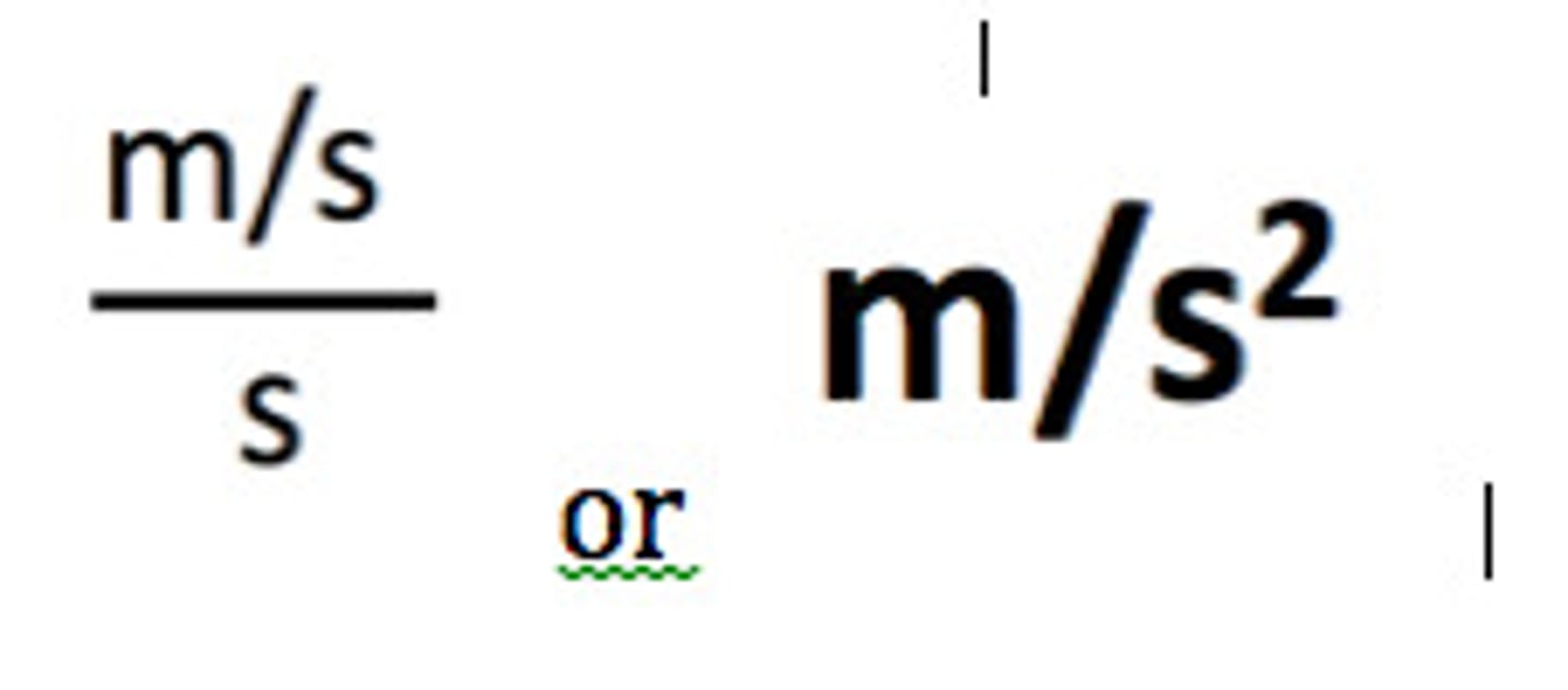<p>m/s/s</p>