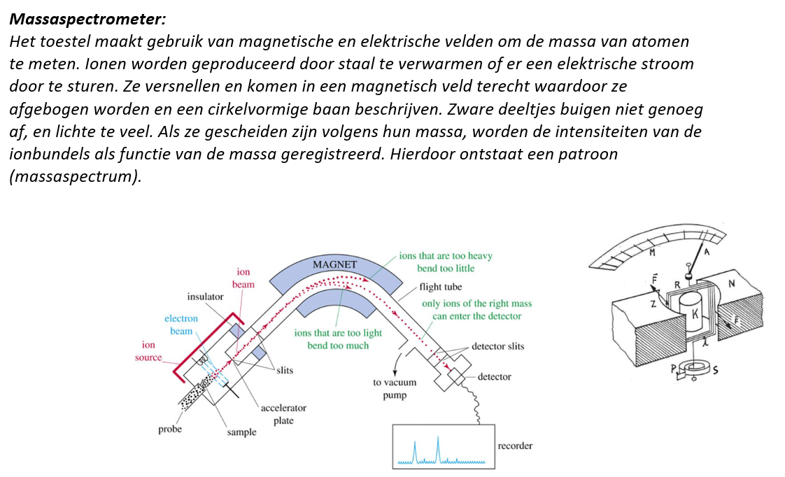 <p>m = rq<sub>0</sub>B/v</p>