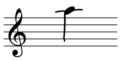 term image