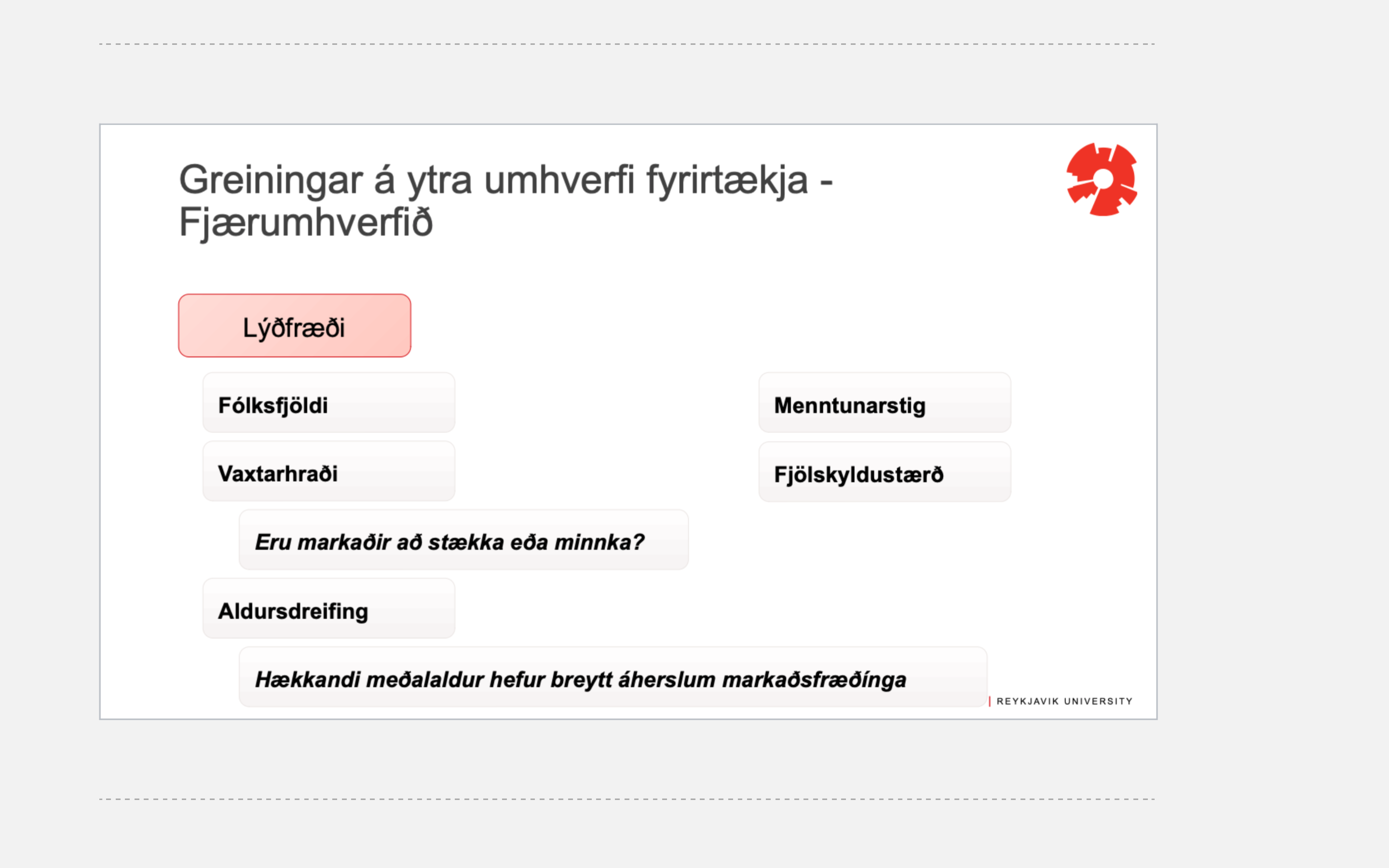 fólksfjöldi, vaxtarhraði, menntunarstig, fjölskyldustærð

Eru markaðir að stækka eða minnka?

Aldursdreifing 

Hækkandi meðalaldur hefur breytt áherslum markaðsfræðinga