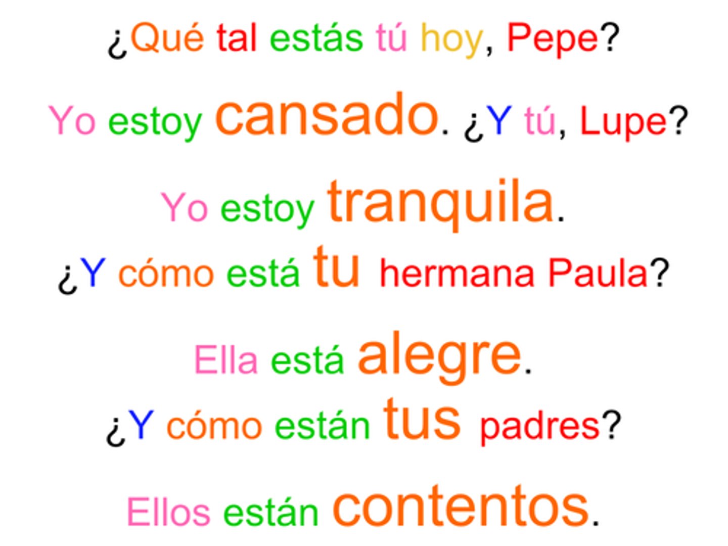 <p>the adjectives</p>