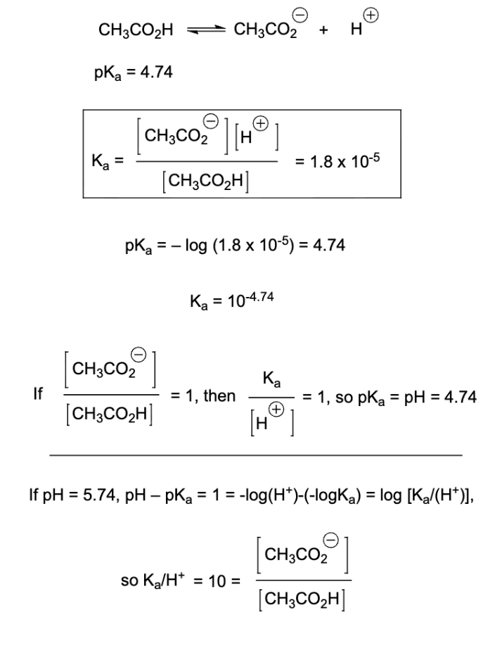 <ul><li><p>when CB/CA = 1, pK<sub>a </sub>= pH</p></li><li><p>when pH < pK<sub>a</sub>, CA dominates</p></li><li><p>when pH > pK<sub>a</sub>, CB dominates</p></li><li><p>when the pH is one pH unit above the pK<sub>a</sub>, there is 10x more CB present than CA</p></li></ul><p></p>