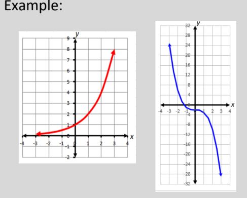 <p>a function that is continuous at every point in its domain</p>