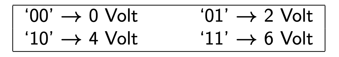 <ul><li><p>Mehrere aufeinanderfolgende Bitwerte können über ein einziges nicht-binäres Signal kodieren werden</p></li><li><p>Bezeichnung: Baud</p></li><li><p>Einige Probleme:</p><ul><li><p>Robustheit gegenüber Störungen schlecht</p></li><li><p>Wie kodiert man Funkstille? Reduzierung der Datenrate durch Funkstille mit 0 </p></li><li><p>Zeitliche Synchronisation schwierig</p></li></ul></li></ul><p></p>