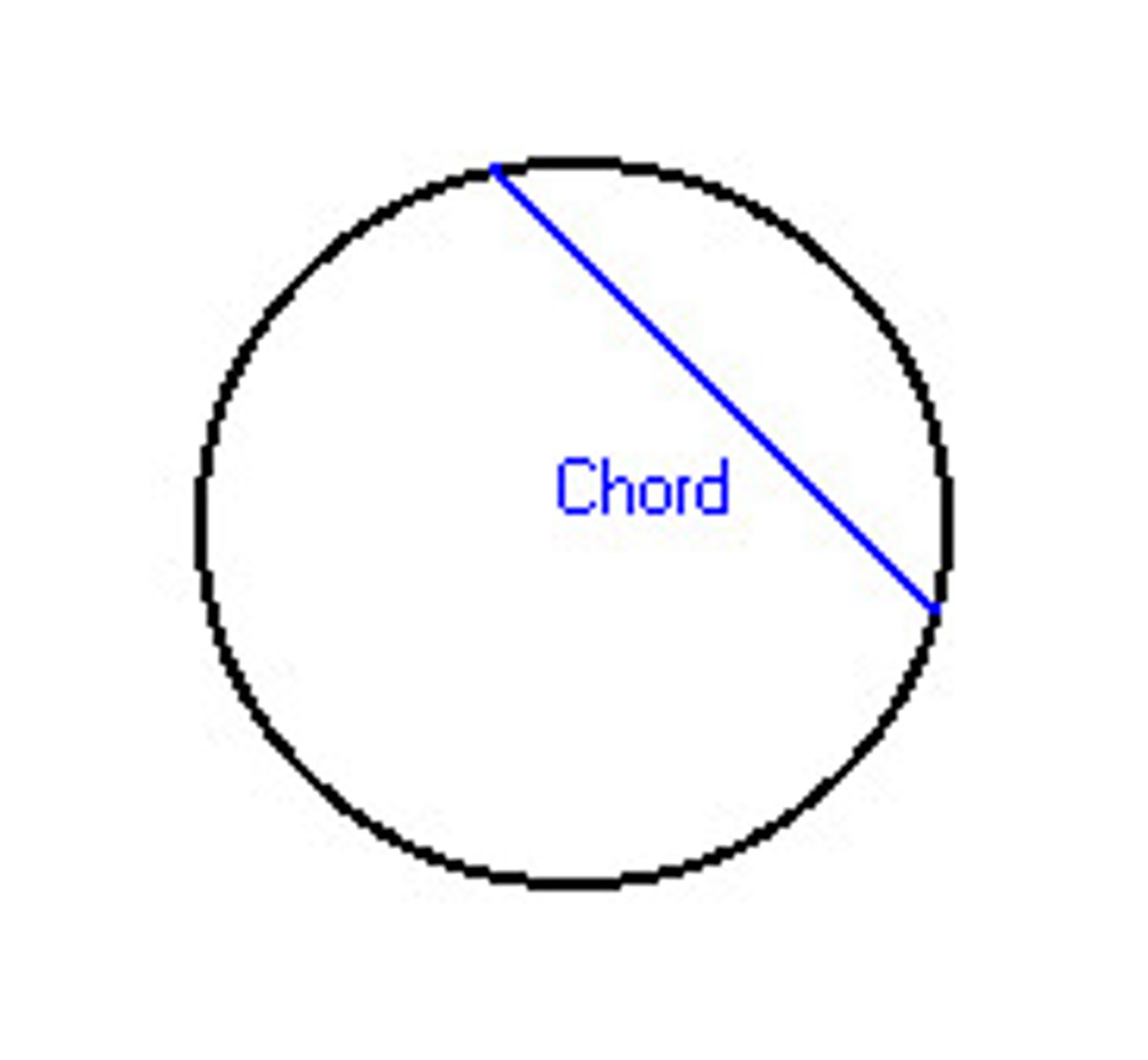 <p>A segment with both endpoints on the circumference of the circle.</p>