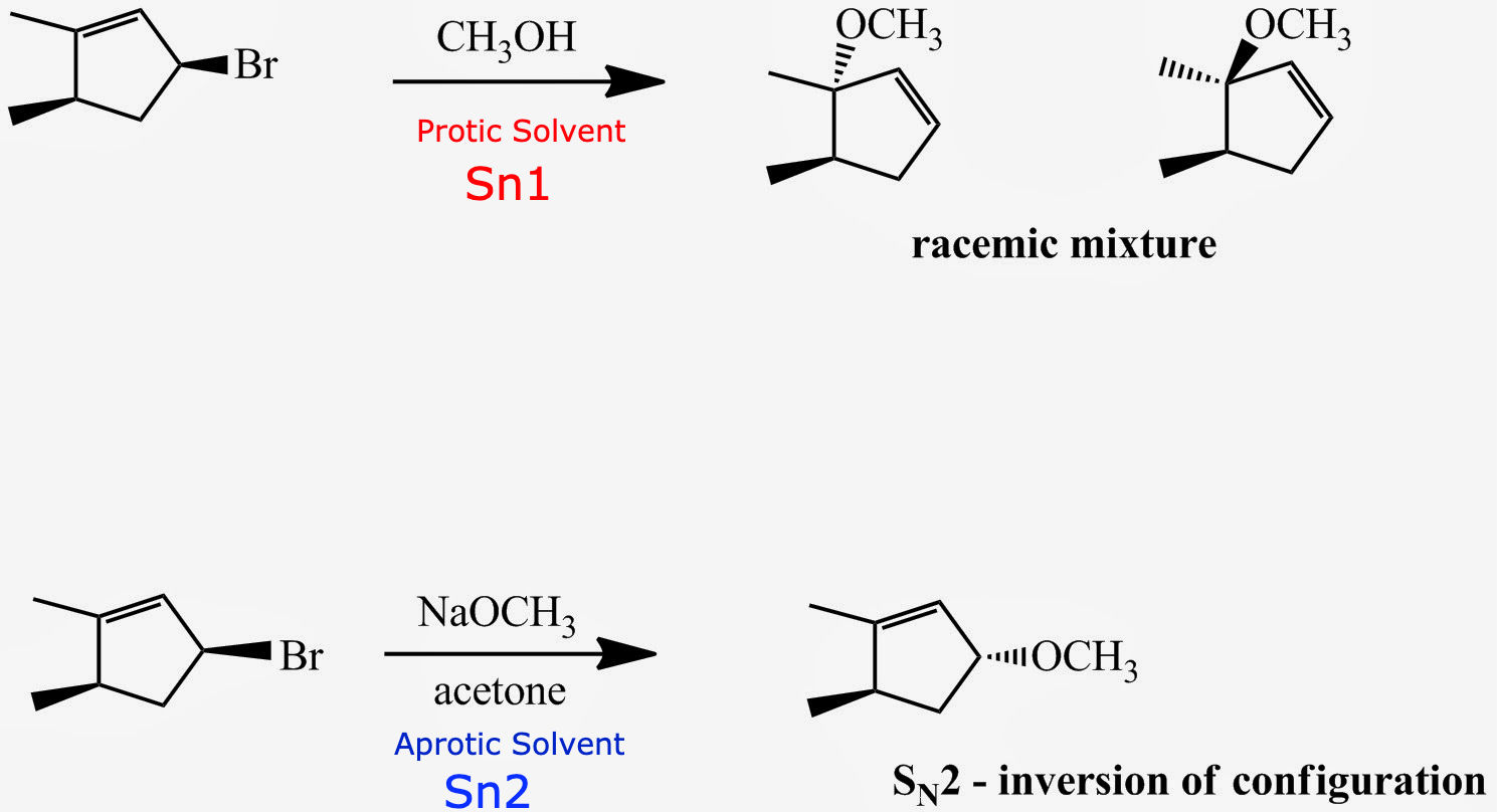 <p>Sn1 </p>
