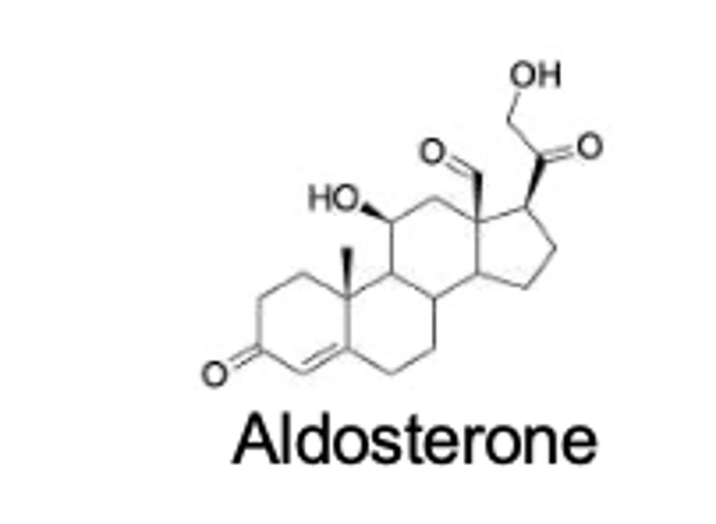 <p>Key Structural Features of MCR-biased Pregnane</p><p>-pregnane core</p><p>-____/___ functionalization</p>