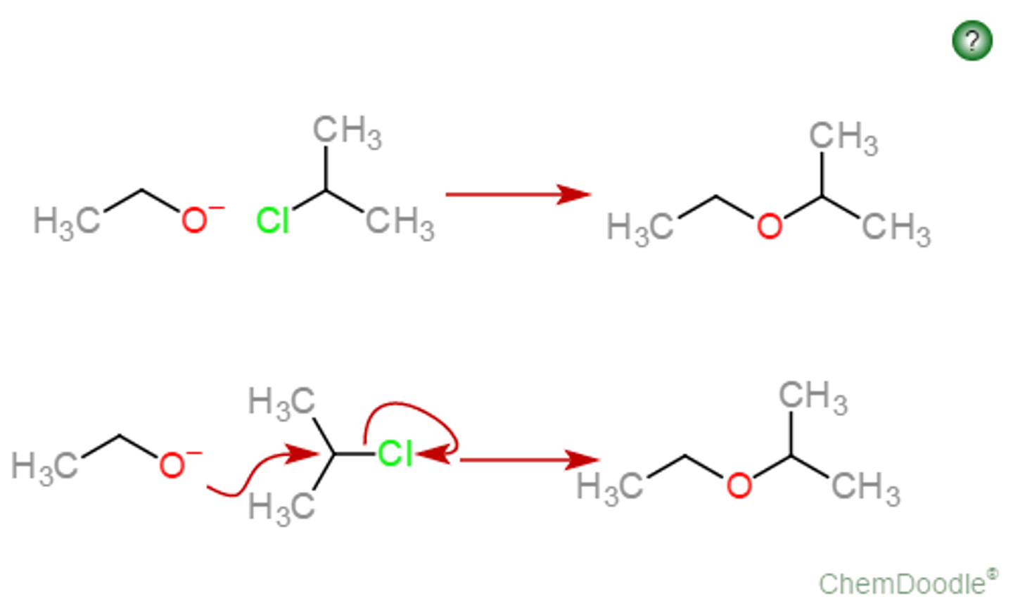 <p>- SN2 under basic conditions (Williamson ether synthesis)</p><p>- SN1 and SN2 under acidic conditions (alc dehydration)</p>