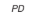 <p>What does this mean?2</p>