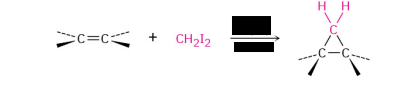 <p>Carbenes to Cyclopropane in Alkenes: Simmons-Smith Reaction</p>