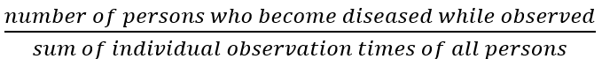 term image