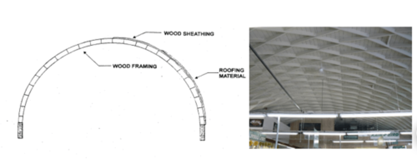 <p>Space frame systems and Lamella Construction</p><p>a. Pier Luigi Nervi</p><p>b. Eugene Freysinnet</p><p>c. Buckminister Fuller</p><p>d. Moshe Safdie</p>