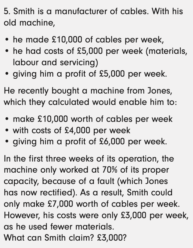 <p>Analyse the attached scenario and calculate the award of damages Smith is entitled to. </p>